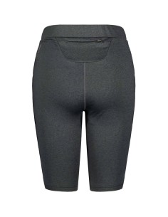 Millenium S-Thermic Shorts
