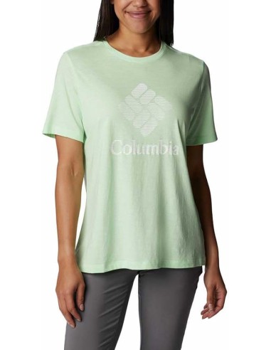 Damen T-Shirt-1934002